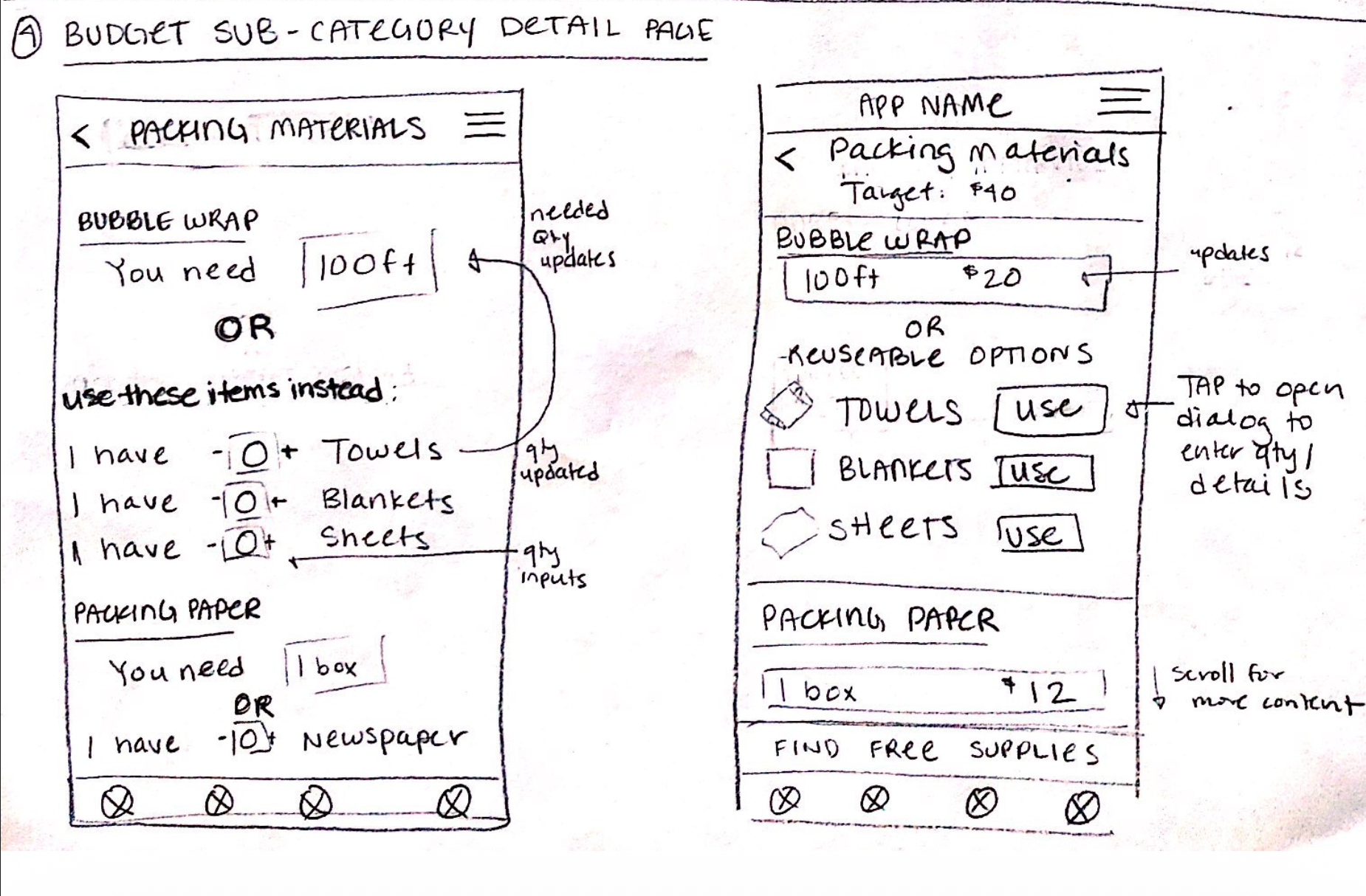 Budget sub-category detail screens