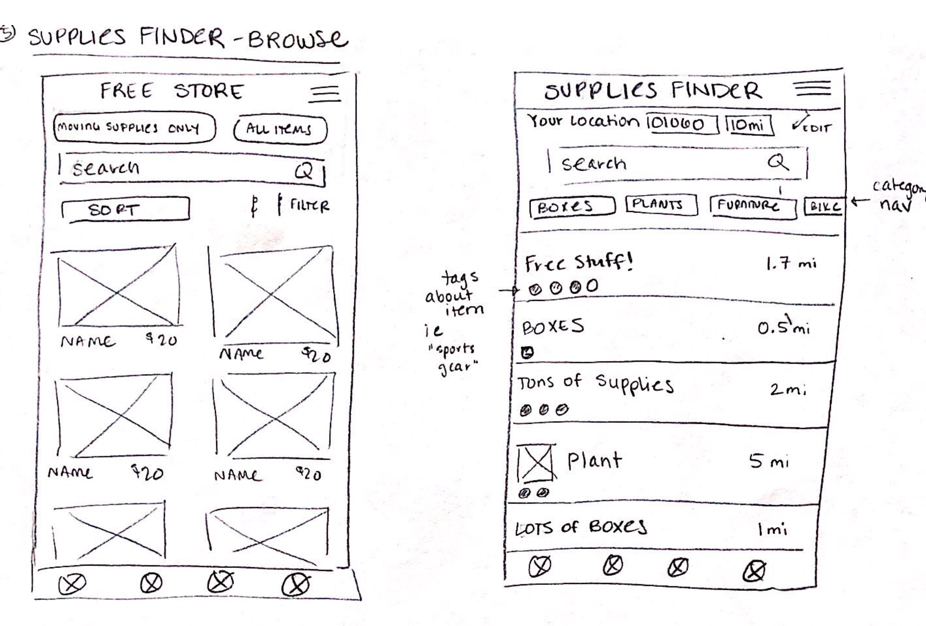 Supplies Finder concept