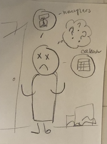 Sketch of stressed user from storyboard