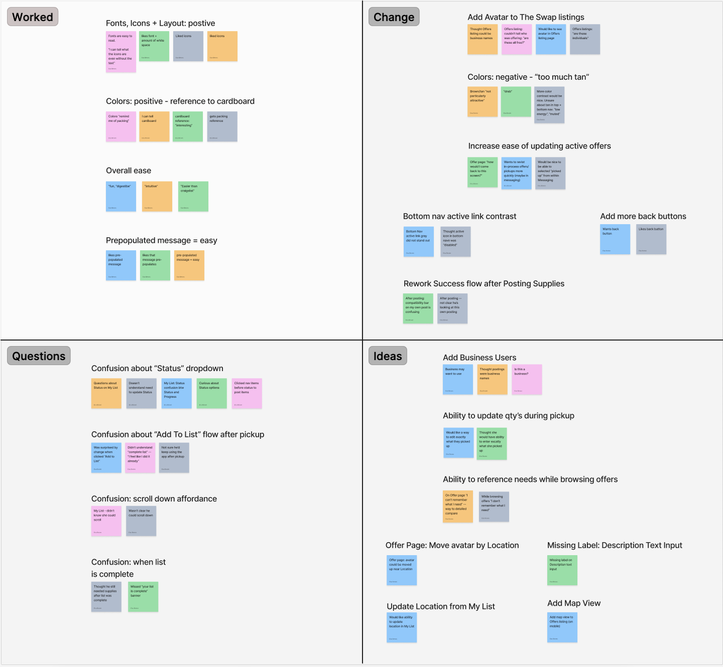 User feedback grid, categorized into Worked, Changed, Questions, and Ideas