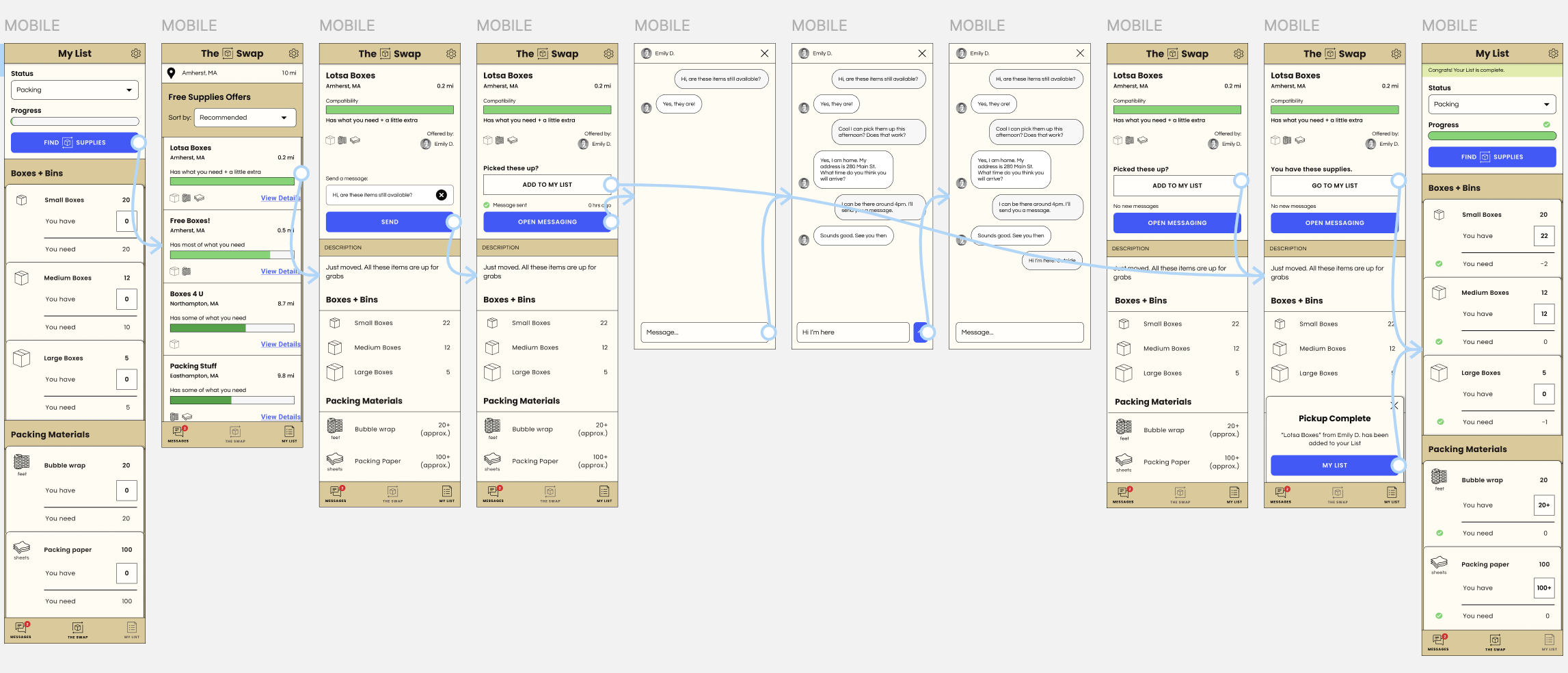 High-fidelity prototype used in usability testing