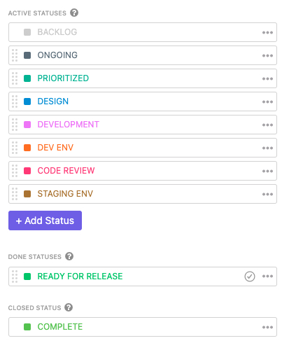 Product statuses