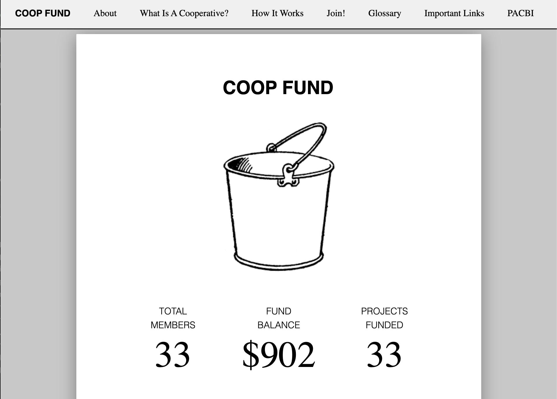 Coop Fund